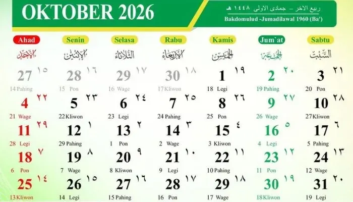 Kalender Jawa Hari Ini 2026, Cek Weton Pasaran dan Hitungan Neptu Akurat