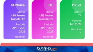 Cara Cek Desil DTSEN 2026 Secara Mandiri Lewat Situs Cek Bansos